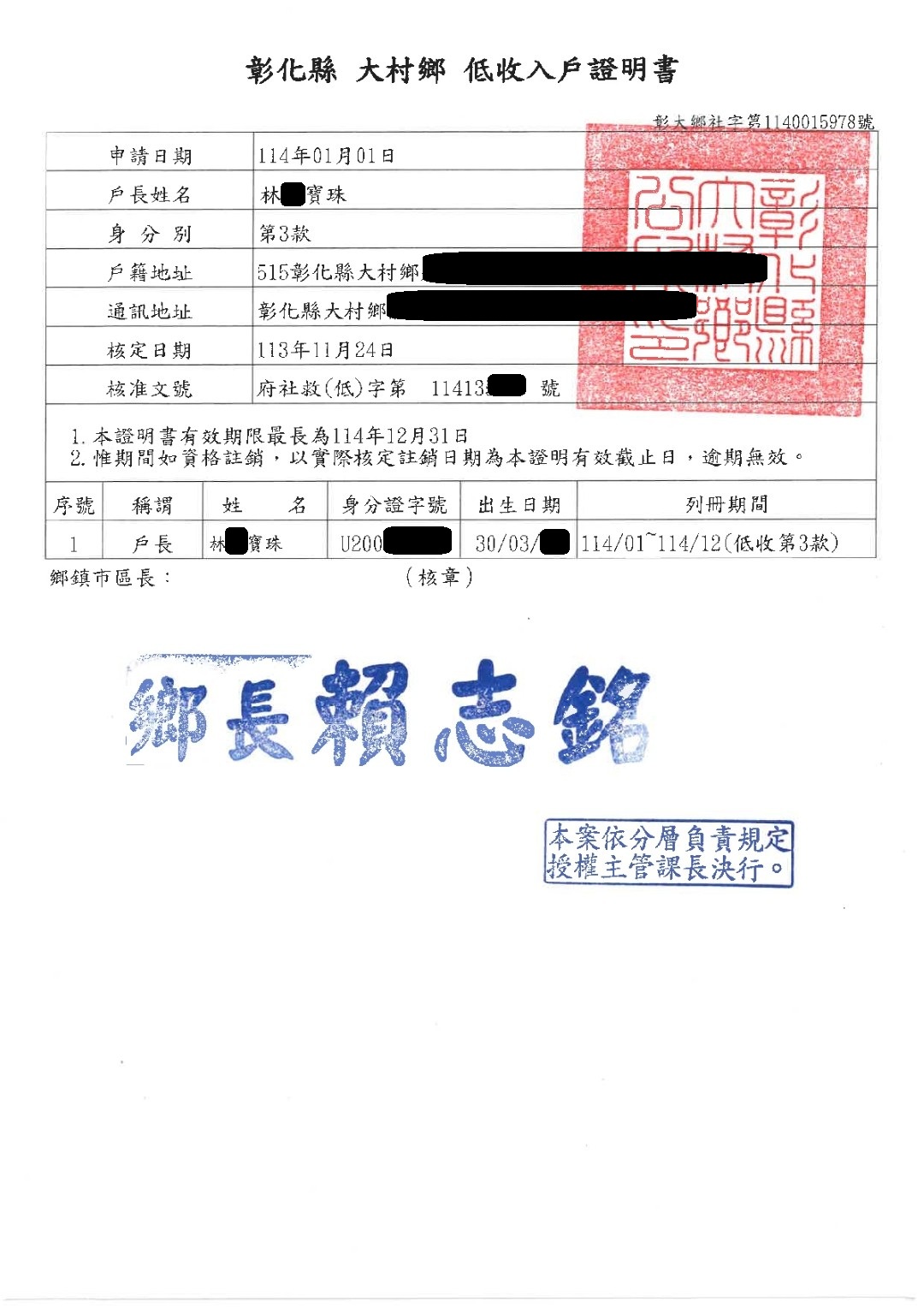 急難救助-1149019