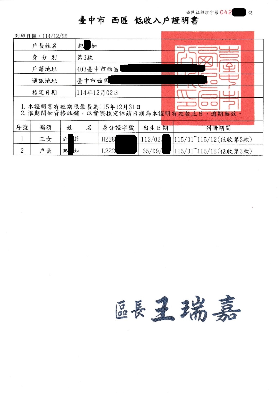 急難救助-1149026