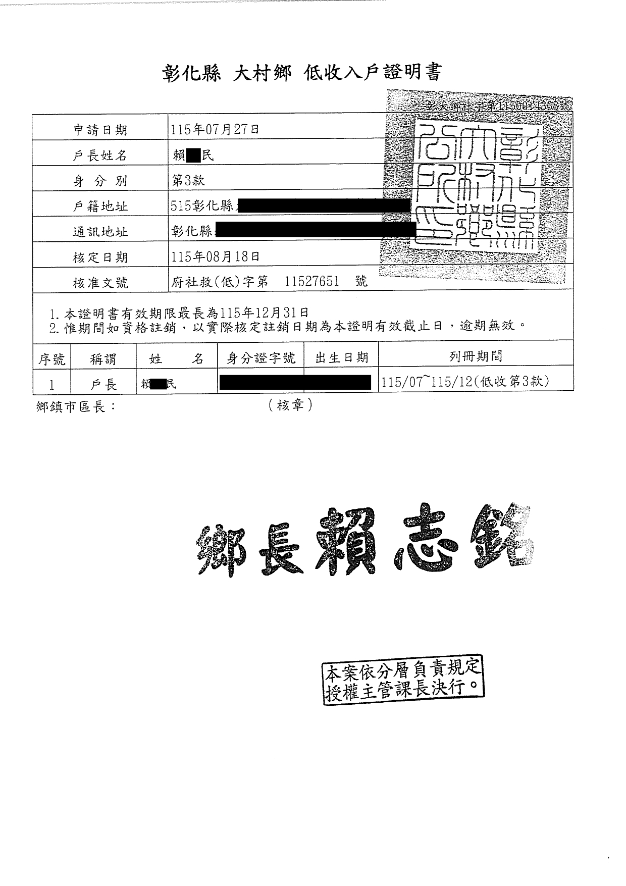 【11507313】心肌梗塞後失去工作能力，扶持獨居弱勢急難救助