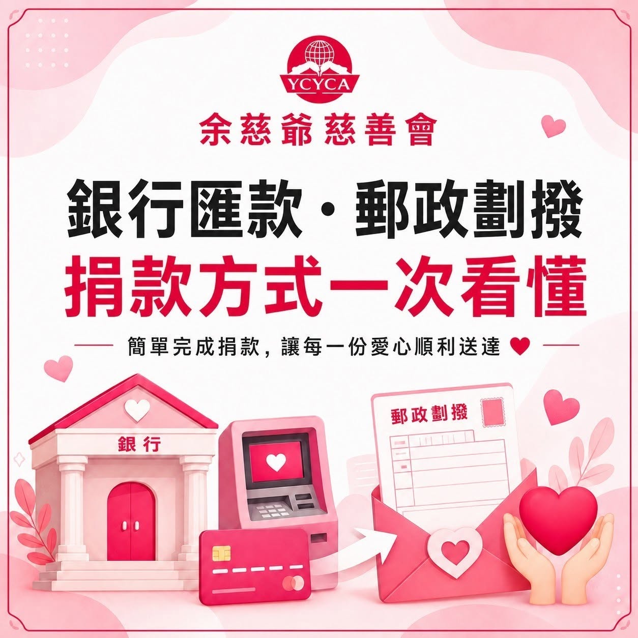 銀行匯款／郵政劃撥捐款資訊｜讓每一份愛心順利送達